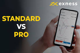 Exploring Exness Advanced Tools for Traders Exploring Exness Advanced Tools for Traders